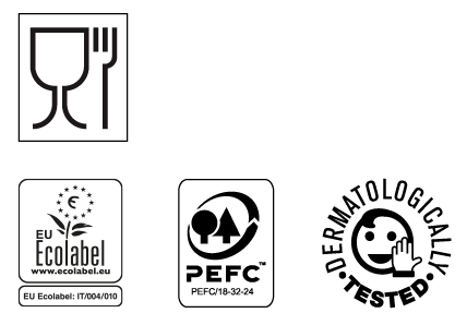 Certifications